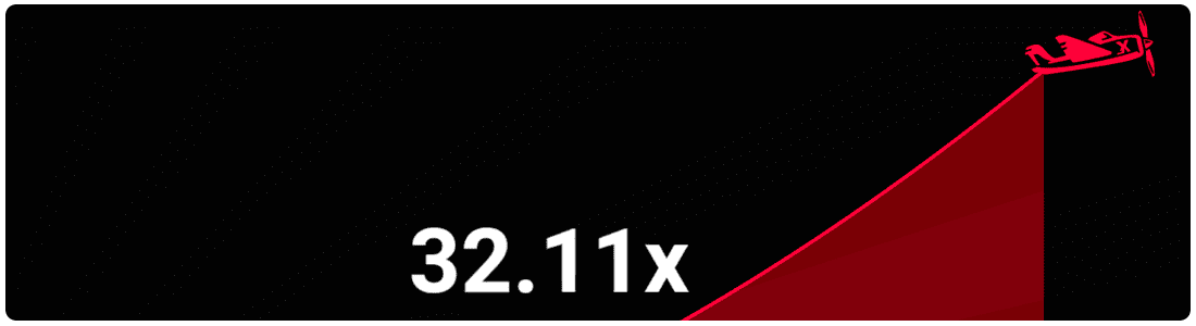 Your Ultimate Guide to Unlocking Aviator Game Bonus Codes in 2025